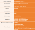 Batería para Apple iPhone 15   3620mAh  Autoprogramable / Alta Capacidad  ORYRO - Imagen 2