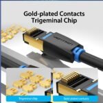 Cable de Red   Cat.8 SFTP / 3M / Negro  IKABI  Vention - Imagen 8