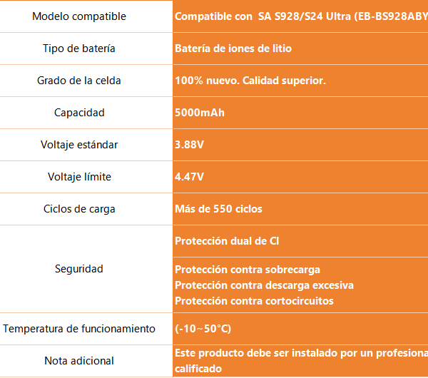dlimgs.php_-72.png Batería para Samsung S928/S24 Ultra EB-BS928ABY ORYRO