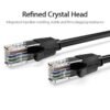 Cable de Red   Cat.6 UTP / 5M / Negro  IBEBJ  Vention