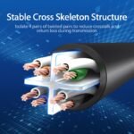 Cable de Red   Cat.6 UTP / 1M / Negro / IBEBF  Vention - Imagen 13