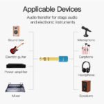 Adaptador de Audio 6.5mm a 3.5mm Macho/Hembra   Azul  VAB-S01-L  Vention - Imagen 5