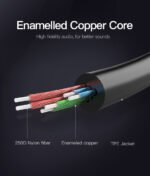 Cable Divisor Stereo 3.5 mm a 2 x3.5 mm Macho/Hembra   0 3M / Negro  BBSBY  Vention - Imagen 3