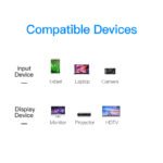 Cable Micro HDMI   1.5M / Negro  VAA-D03-B150  Vention - Imagen 4