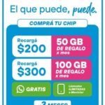 SIM Card prepago Movistar
