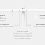 Lampara de escritorio Xiaomi LED Desk Lamp 2