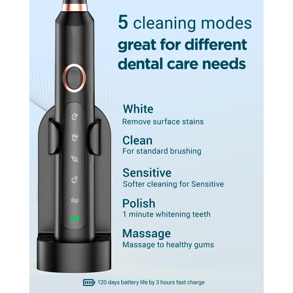 Cepillo De Dientes Eléctrico Rtauys M5 Sonic 41000vpm - Imagen 2