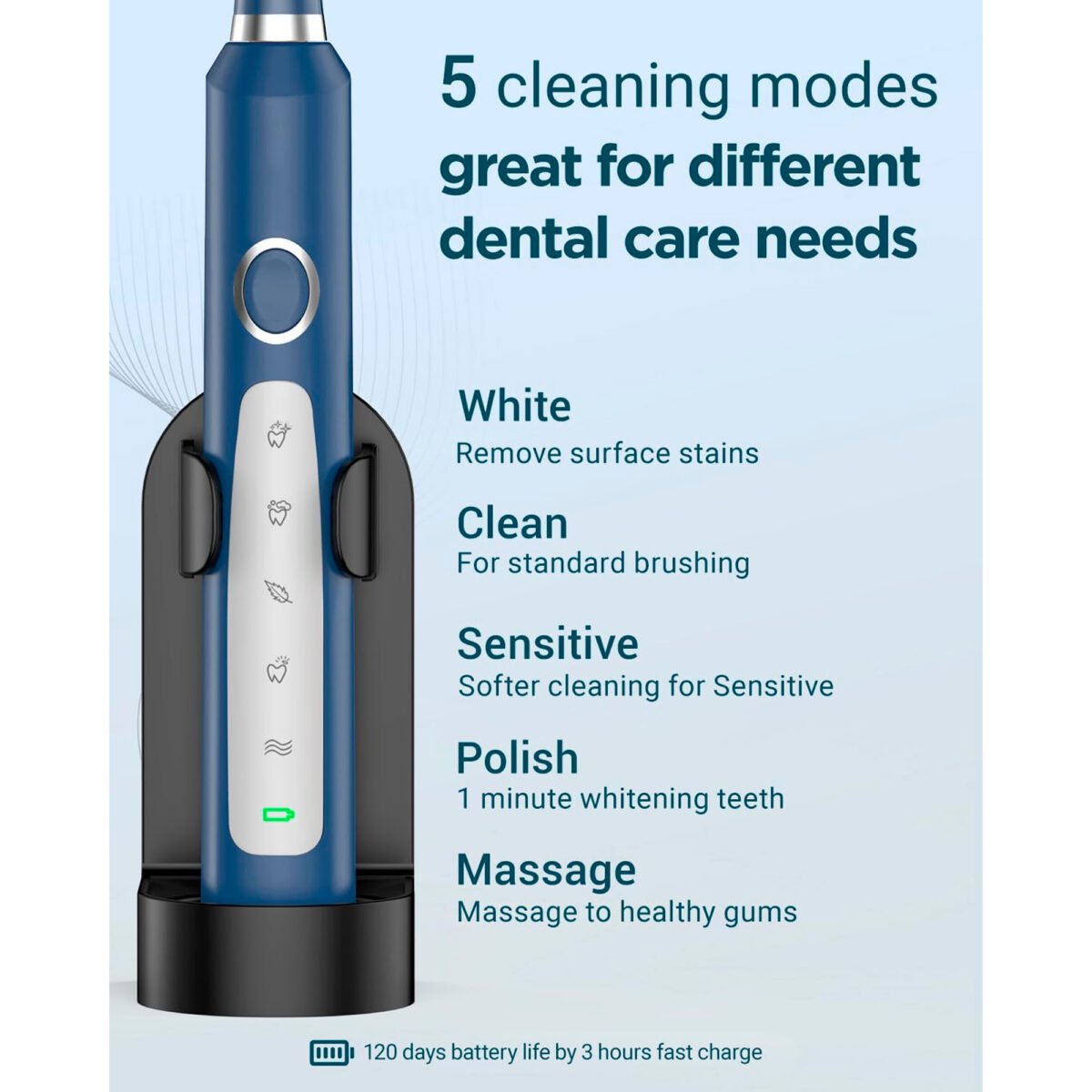 Cepillo De Dientes Eléctrico Rtauys M5 Sonic 41000vpm - Imagen 2
