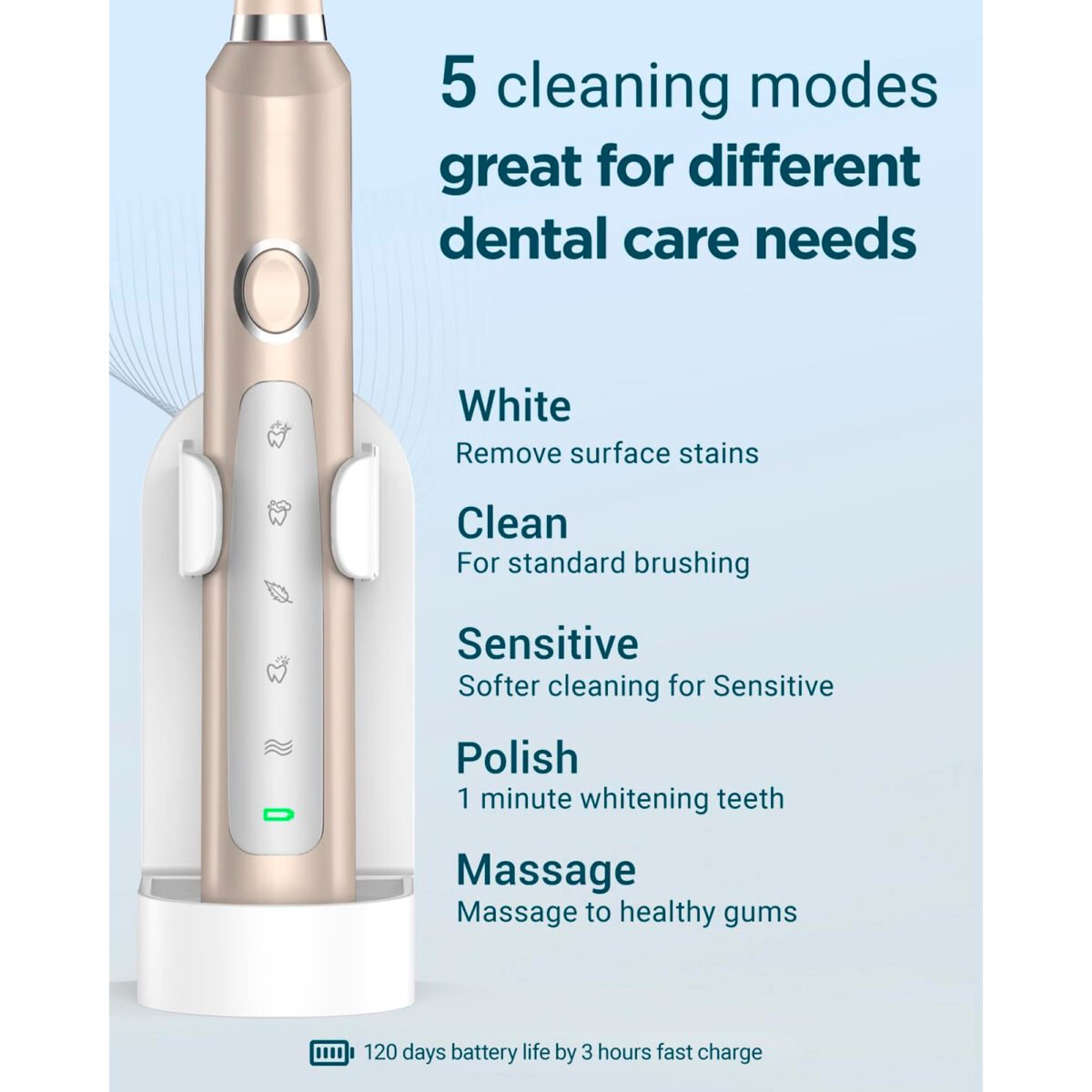 Cepillo De Dientes Eléctrico Rtauys M5 Sonic 41000vpm - Imagen 2
