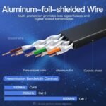 Cable de Red Flat   Cat.7 UTP / 1M / Negro  ICABF  Vention - Imagen 4