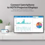 Cable HDMI a USB C   2M / Negro  CGUBH  Vention - Imagen 6