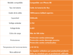 Batería para Apple iPhone Xr   3450mAh  Sin Flex  ORYRO - Imagen 3