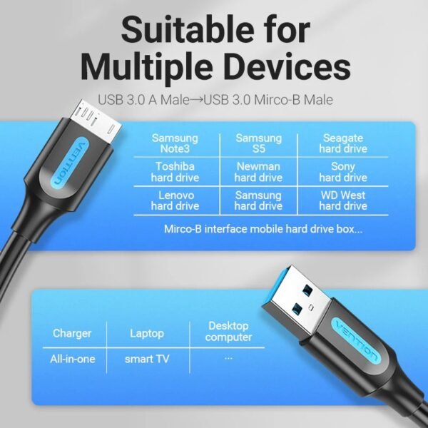 Cable USB 3.0 USB-A a Micro USB-B   Macho/Macho / 0.25M / Negro  COPBC  Vention