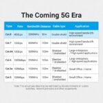 Cable de Red Trenzado   Cat.8 SFTP / 8M / Negro  IKGBK  Vention - Imagen 9