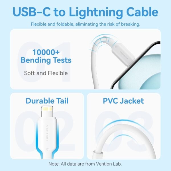 Cargador de Pared GaN USB-C a Lightning 20W / Negro TZ-FEPB0-EU-02 Vention