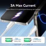 Cable USB-A 2.0 a USB-C 60W   3A / 2M / Blanco  CTQWH Vention - Imagen 2