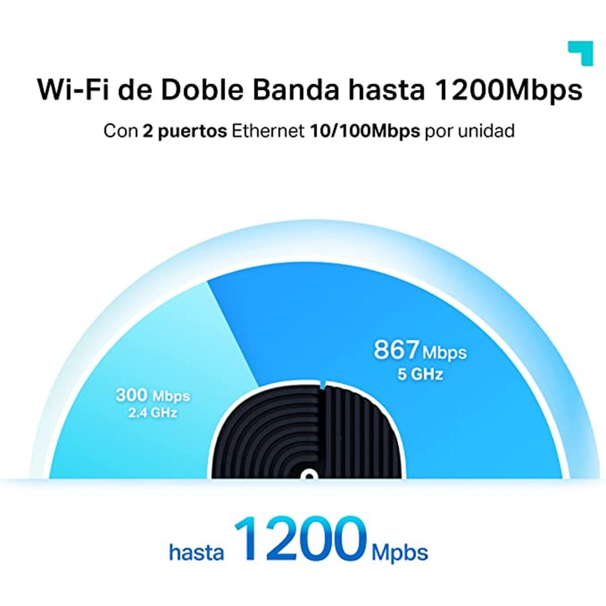 Router Mesh Tp-Link Deco E4 x2U - Imagen 4