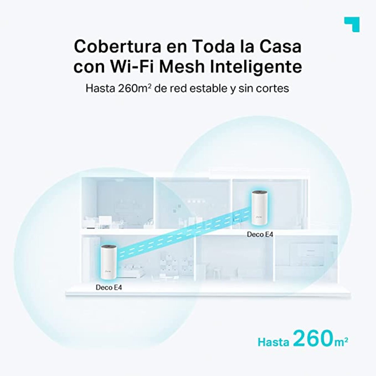 Router Mesh Tp-Link Deco E4 x2U - Imagen 3