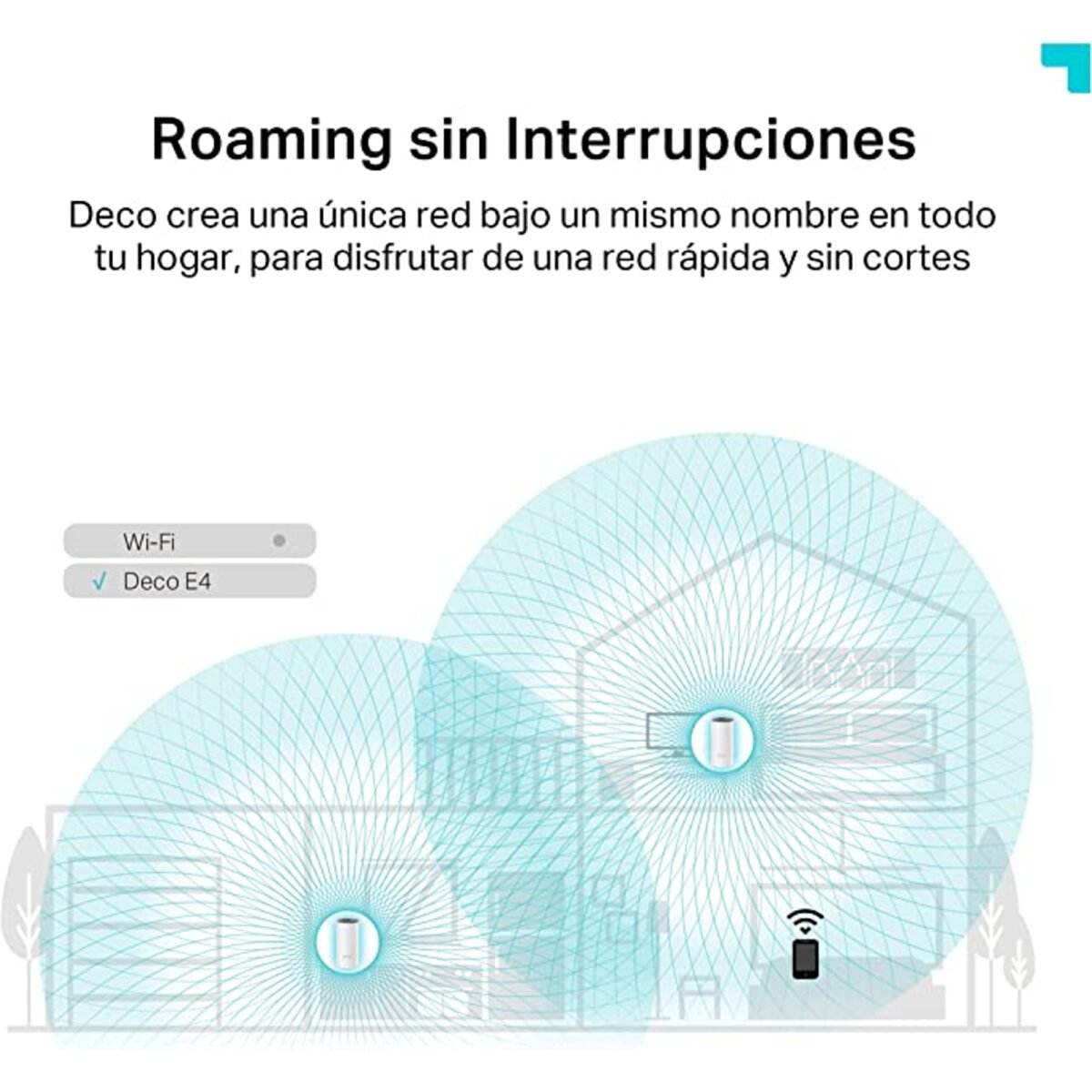 Router Mesh Tp-Link Deco E4 x2U - Imagen 2