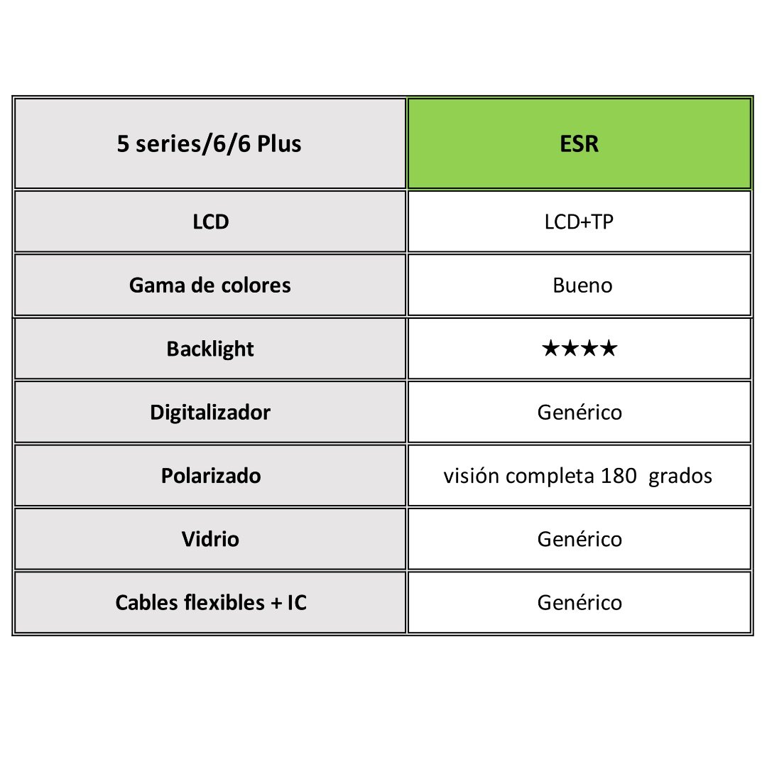 dlimgs.php_-1512.jpg Display Apple iPhone 6s (ESR) Comp. Blanco - Imagen 1