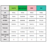 Display Apple iPhone Xr (Ref) Comp. Negro