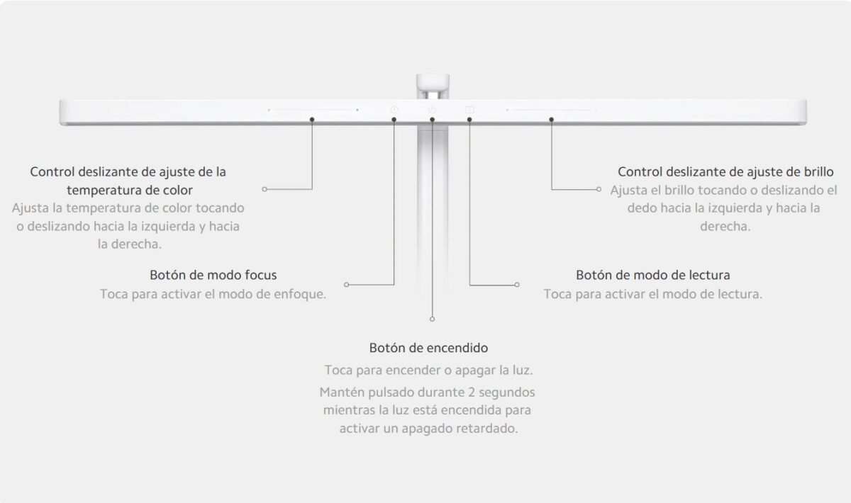 Lampara de escritorio Xiaomi LED Desk Lamp 2 - Imagen 4