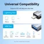 Adaptador USB-A a Lightning   Hembra/Macho OTG / Aluminio / Gris  CUCH0  Vention - Imagen 6
