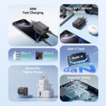 Cargador de Pared USB-C-C-A-A GaN   30W/20W/18W/18W / Negro FCHB0-EU  Vention - Imagen 14