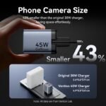 Cargador de Pared USB-C-C GaN   45W/45W / Gris  FCDH0-EU  Vention - Imagen 6