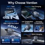 Cargador de Pared USB-C-C GaN   45W/45W / Gris  FCDH0-EU  Vention - Imagen 13