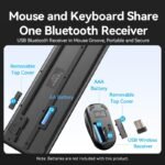 Combo Teclado y Mouse Inalámbrico Silencioso   Negro  KTZB0-ES  Vention - Imagen 7