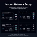 Switch Ethernet   5 Puertos 1000Mbps / Plug&Play /Plateado  ITDH0-EU  Vention - Imagen 7