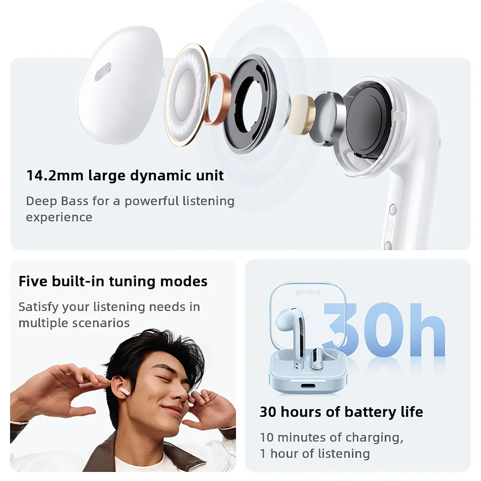 BHR8391GL-03.jpg Auriculares Inalámbricos Bt Xiaomi Redmi Buds 6 Active 14,2mm - Imagen 1