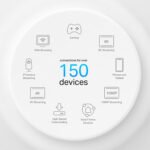 Access Point Tp-Link Deco X50 PoE 2,4ghz/5ghz Ax3000 - Imagen 6