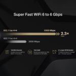 Router Mercusys Mr90x Wifi 6 De Doble Banda Ax6000