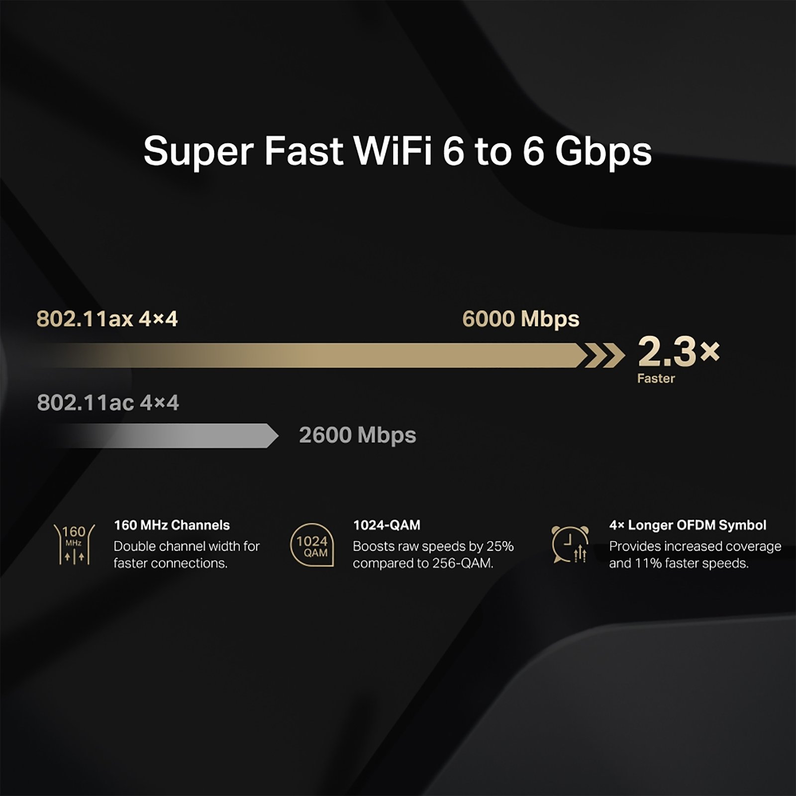 MR90X_07.jpg Router Mercusys Mr90x Wifi 6 De Doble Banda Ax6000 - Imagen 1