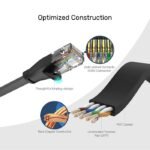 Cable Patchcord Unitek 5m Cat 6 chato - Imagen 2