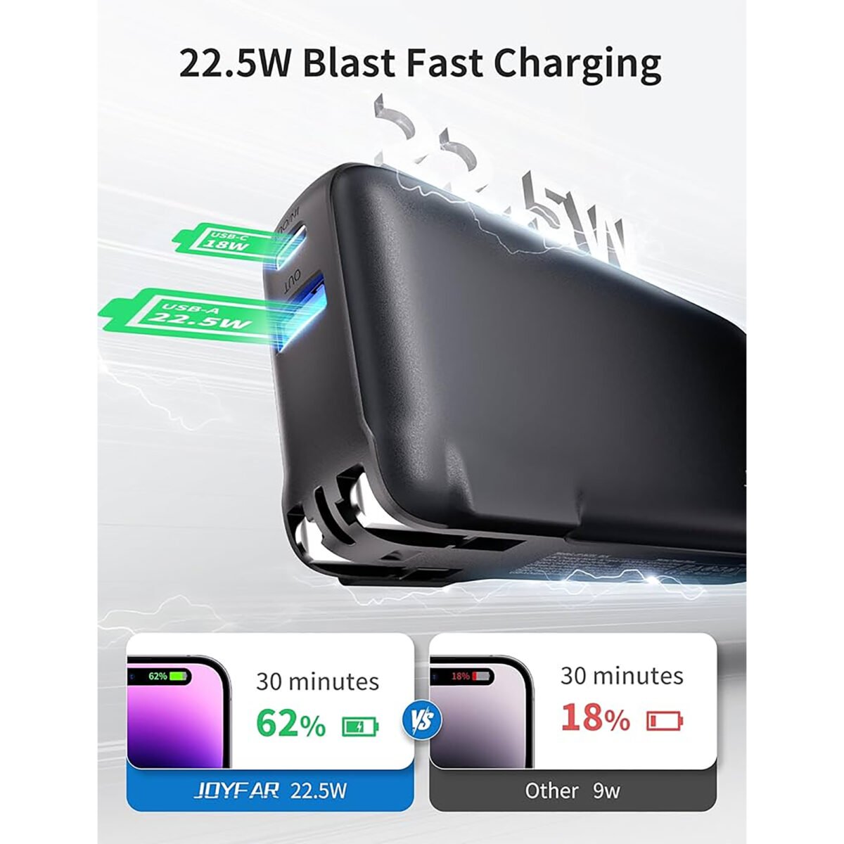 PowerBank Joyfar 10000mAh 22,5W - Imagen 5