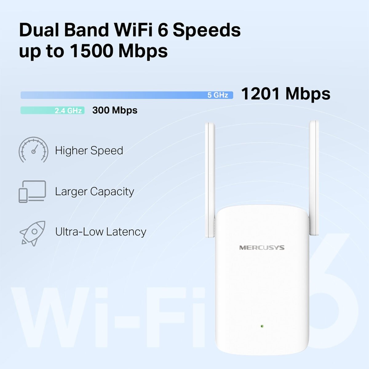 Extensor de Red Mercusys Me60x Wifi 6 De Doble Banda Ax1500 - Imagen 3