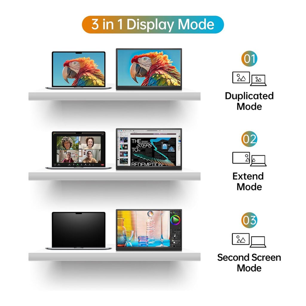 Monitor portátil WCV PM1563 — Conexiones para múltiples dispositivos