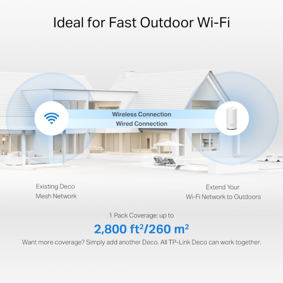 Router Mesh Tp-Link Deco Be25 Outdoor Wi-Fi 7 X1u - Imagen 5