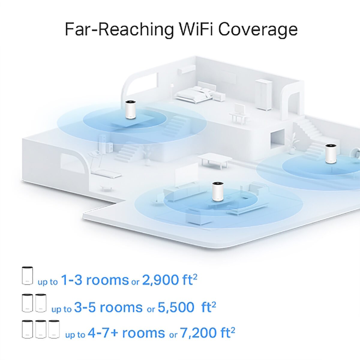 Access Point Tp-Link Deco X80 2,4ghz/5ghz Ax6000 Pack x3 - Imagen 3