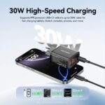 Cargador de Pared USB-C-A GaN   30W/18W / USB-C a USB-C / Negro TZ-FEWH0-EU  Vention - Imagen 4