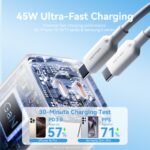 Cargador de Pared 2-USB-C + 1-USB C GaN   45W/45W / USB C a USB C / 5A / Blanco  TZ-FCFW0-EU  Vention - Imagen 6