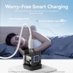 Cargador de Pared 2-USB-C + 1-USB C GaN   45W/45W / USB C a USB C / 5A / Blanco  TZ-FCFW0-EU  Vention - Imagen 8