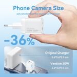 Cargador de Pared 2-USB-C + 1-USB A GaN   30W/30W / USB C a USB C 3A / Rosado  TZ-FCEP0-EU  Vention - Imagen 7