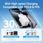 Cargador de Pared 2-USB-C + 1-USB A GaN   30W/30W / USB C a USB C 3A / Rosado  TZ-FCEP0-EU  Vention - Imagen 8