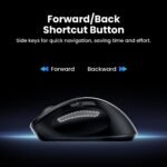 Mouse Inalambrico Silencioso   6 Botones / Bluetooth 5.1 / 2.4GHz Negro  KTMB0-ID  Vention - Imagen 9