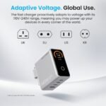 Cargador de Pared 3-USB-C + 1-USB A GaN   140W/140W/30W/22.5W/ USB C a USB C 240W / Plateado  TZ-FCOI0-EU  Vention - Imagen 13