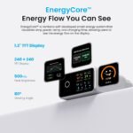 Cargador de Pared 3-USB-C + 1-USB A GaN   140W/140W/30W/22.5W/ USB C a USB C 240W / Gris  TZ-FCOH0-EU  Vention - Imagen 4